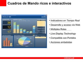 Cuadros de Mando ricos e interactivos Indicadores en Tiempo Real Desarrollo y acceso vía Web Múltiples Roles Live Display Technology Compatible con Portales Acciones embebidas 