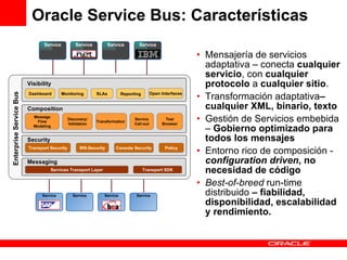 Oracle Service Bus: Características Mensajería de servicios adaptativa – conecta  cualquier servicio , con  cualquier protocolo  a  cualquier sitio . Transformación adaptativa – cualquier XML, binario, texto Gestión de Servicios embebida –  Gobierno optimizado para todos los mensajes Entorno rico de composición -  configuration driven , no necesidad de código Best-of-breed  run-time   distribuido  – fiabilidad, disponibilidad, escalabilidad y rendimiento. Security Messaging Visibility Composition Services Transport Layer Transport SDK Service Service Service Service Service Service Service Service Transformation  Discovery/ Validation Message Flow Modeling Service Call-out Test Browser Transport Security WS-Security Console Security Policy Reporting SLAs Monitoring  Dashboard Open Interfaces Enterprise Service Bus 