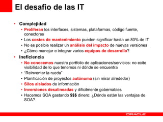 El desafio de las IT Complejidad Proliferan  los interfaces, sistemas, plataformas, código fuente, conectores Los  costes de mantenimiento  pueden significar hasta un 80% de IT No es posible realizar un  análisis del impacto  de nuevas versiones ¿Cómo manejar e integrar varios  equipos de desarrollo ? Ineficiencia No conocemos  nuestro portfolio de aplicaciones/servicios: no exite visibilidad de lo que tenemos ni dónde se encuentra “ Reinventar la rueda” Planificación de proyectos   autónoma   (sin mirar alrededor) Silos aislados  de información Inversiones desalineadas  y dificilmente gobernables Hacemos SOA gastando  $$$  dinero: ¿Dónde están las ventajas de SOA? 