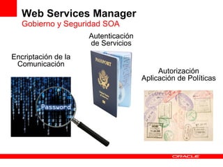 Web Services Manager Gobierno y Seguridad SOA Encriptación de la Comunicación Autenticación de Servicios Autorización Aplicación de Políticas 