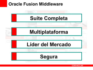 Oracle Fusion Middleware Suite Completa Multiplataforma Líder del Mercado Segura 