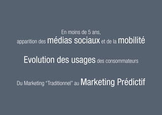 En moins de 5 ans,
apparition des médias sociauxet de la mobilité
Evolution des usages des consommateurs
Du Marketing “Traditionnel” au Marketing Prédictif
 