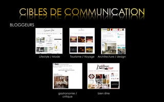 BLOGGEURS

Lifestyle / Mode

Tourisme / Voyage

gastronomie /
critique

Architecture / design

bien être

 