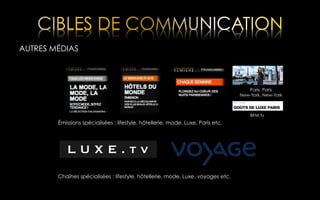 AUTRES MÉDIAS

Paris, Paris
New-York, New-York

BFM tv

Émissions spécialisées : lifestyle, hôtellerie, mode, Luxe, Paris etc.

Chaînes spécialisées : lifestyle, hôtellerie, mode, Luxe, voyages etc.

 