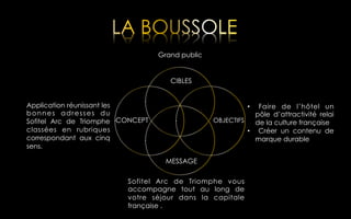 Grand public

CIBLES
Application réunissant les
bonnes adresses du
Sofitel Arc de Triomphe CONCEPT
classées en rubriques
correspondant aux cinq
sens.

Faire de l’hôtel un
pôle d’attractivité relai
OBJECTIFS
de la culture française
•  Créer un contenu de
marque durable
• 

MESSAGE
Sofitel Arc de Triomphe vous
accompagne tout au long de
votre séjour dans la capitale
française .

 