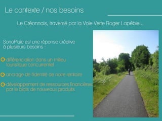 SONOPLUIE Laurence Giuliani - Patrimoine les nouveaux modes de découvertes 22 mars 2016