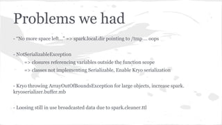 Problems we had
- “No more space left…” => spark.local.dir pointing to /tmp … oops
- NotSerializableException
=> closures referencing variables outside the function scope
=> classes not implementing Serializable, Enable Kryo serialization
- Kryo throwing ArrayOutOfBoundsException for large objects, increase spark.
kryoserializer.buffer.mb
- Loosing still in use broadcasted data due to spark.cleaner.ttl
 