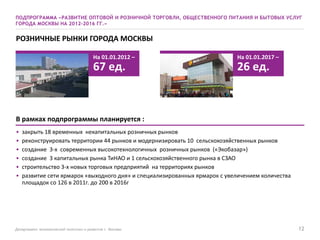 Департамент экономической политики и развития г. Москвы 12
В рамках подпрограммы планируется :
• закрыть 18 временных некапитальных розничных рынков
• реконструировать территории 44 рынков и модернизировать 10 сельскохозяйственных рынков
• создание 3-х современных высокотехнологичных розничных рынков («Экобазар»)
• создание 3 капитальных рынка ТиНАО и 1 сельскохозяйственного рынка в СЗАО
• строительство 3-х новых торговых предприятий на территориях рынков
• развитие сети ярмарок «выходного дня» и специализированных ярмарок с увеличением количества
площадок со 126 в 2011г. до 200 в 2016г
На 01.01.2012 –
67 ед.
На 01.01.2017 –
26 ед.
ПОДПРОГРАММА «РАЗВИТИЕ ОПТОВОЙ И РОЗНИЧНОЙ ТОРГОВЛИ, ОБЩЕСТВЕННОГО ПИТАНИЯ И БЫТОВЫХ УСЛУГ
ГОРОДА МОСКВЫ НА 2012-2016 ГГ.»
РОЗНИЧНЫЕ РЫНКИ ГОРОДА МОСКВЫ
 