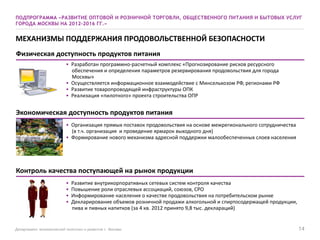 14
Физическая доступность продуктов питания
• Разработан программно-расчетный комплекс «Прогнозирование рисков ресурсного
обеспечения и определения параметров резервирования продовольствия для города
Москвы»
• Осуществляется информационное взаимодействие с Минсельхозом РФ, регионами РФ
• Развитие товаропроводящей инфраструктуры ОПК
• Реализация «пилотного» проекта строительства ОПР
Экономическая доступность продуктов питания
• Организация прямых поставок продовольствия на основе межрегионального сотрудничества
(в т.ч. организация и проведение ярмарок выходного дня)
• Формирование нового механизма адресной поддержки малообеспеченных слоев населения
Контроль качества поступающей на рынок продукции
• Развитие внутрикорпоративных сетевых систем контроля качества
• Повышение роли отраслевых ассоциаций, союзов, СРО
• Информирование населения о качестве продовольствия на потребительском рынке
• Декларирование объемов розничной продажи алкогольной и спиртосодержащей продукции,
пива и пивных напитков (за 4 кв. 2012 принято 9,8 тыс. деклараций)
Департамент экономической политики и развития г. Москвы
ПОДПРОГРАММА «РАЗВИТИЕ ОПТОВОЙ И РОЗНИЧНОЙ ТОРГОВЛИ, ОБЩЕСТВЕННОГО ПИТАНИЯ И БЫТОВЫХ УСЛУГ
ГОРОДА МОСКВЫ НА 2012-2016 ГГ.»
МЕХАНИЗМЫ ПОДДЕРЖАНИЯ ПРОДОВОЛЬСТВЕННОЙ БЕЗОПАСНОСТИ
 