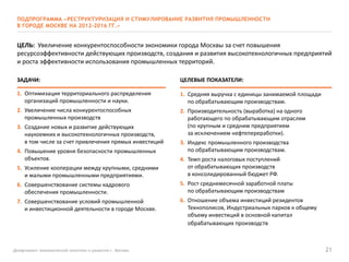Департамент экономической политики и развития г. Москвы 21
ПОДПРОГРАММА «РЕСТРУКТУРИЗАЦИЯ И СТИМУЛИРОВАНИЕ РАЗВИТИЯ ПРОМЫШЛЕННОСТИ
В ГОРОДЕ МОСКВЕ НА 2012-2016 ГГ.»
ЦЕЛЬ: Увеличение конкурентоспособности экономики города Москвы за счет повышения
ресурсоэффективности действующих производств, создания и развития высокотехнологичных предприятий
и роста эффективности использования промышленных территорий.
ЗАДАЧИ:
1. Оптимизация территориального распределения
организаций промышленности и науки.
2. Увеличение числа конкурентоспособных
промышленных производств
3. Создание новых и развитие действующих
наукоемких и высокотехнологичных производств,
в том числе за счет привлечения прямых инвестиций
4. Повышение уровня безопасности промышленных
объектов.
5. Усиление кооперации между крупными, средними
и малыми промышленными предприятиями.
6. Совершенствование системы кадрового
обеспечения промышленности.
7. Совершенствование условий промышленной
и инвестиционной деятельности в городе Москве.
ЦЕЛЕВЫЕ ПОКАЗАТЕЛИ:
1. Средняя выручка с единицы занимаемой площади
по обрабатывающим производствам.
2. Производительность (выработка) на одного
работающего по обрабатывающим отраслям
(по крупным и средним предприятиям
за исключением нефтепереработки).
3. Индекс промышленного производства
по обрабатывающим производствам.
4. Темп роста налоговых поступлений
от обрабатывающих производств
в консолидированный бюджет РФ.
5. Рост среднемесячной заработной платы
по обрабатывающим производствам
6. Отношение объема инвестиций резидентов
Технополисов, Индустриальных парков к общему
объему инвестиций в основной капитал
обрабатывающих производств
 