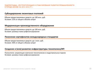 Департамент экономической политики и развития г. Москвы 23
ПОДПРОГРАММА «РЕСТРУКТУРИЗАЦИЯ И СТИМУЛИРОВАНИЕ РАЗВИТИЯ ПРОМЫШЛЕННОСТИ
В ГОРОДЕ МОСКВЕ НА 2012-2016 ГГ.»
Субсидирование лизинговых платежей
Объем предоставляемых средств: до 100 млн. руб.
Условия: 25% от общего объема затрат
Модернизация производственного оборудования
Объем предоставляемых средств: до 100 млн. руб.
Условия: размер ставки рефинансирования
Получение сертификатов международных стандартов
Объем предоставляемых средств: до 1 млн. руб.
Условия: 40% от общего объема затрат
Создание и (или) развитие инфраструктуры технополиса/ИП
Получатели: управлящие компании технополисов и индустриальных парков
Условия: размер ставки рефинансирования
 