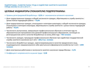 • Уровень регистрируемой безработицы – 0,5% от экономически активного населения
• Доля трудоустроенных граждан в общей численности граждан, обратившихся в службу занятости с
целью поиска подходящей работы – 73,8%
• Доля трудоустроенных граждан, относящихся к категории инвалидов, в общей численности граждан,
относящихся к категории инвалидов, обратившихся в службу занятости с целью поиска подходящей
работы – 42,6%
• Численность выпускников, завершивших профессиональное обучение в отчетном году по
образовательным программам всех уровней профессионального образования, состоящих на
регистрационном учете в качестве безработных на конец 2016 года – 705 человек
• Численность граждан, прошедших профессиональное обучение при содействии государственной
службы занятости населения (за 5 лет) – 284,2 тыс. человек
• Численность безработных граждан, зарегистрировавшихся в качестве юридического лица,
индивидуального предпринимателя либо крестьянского (фермерского) хозяйства (за 5 лет) – 1499
человек
• Доля иностранных работников в численности занятого населения города Москвы – 3,2%
• Коэффициент напряженности на рынке труда – 0,38
Департамент экономической политики и развития г. Москвы 8
ПОДПРОГРАММА «РАЗВИТИЕ РЫНКА ТРУДА И СОДЕЙСТВИЕ ЗАНЯТОСТИ НАСЕЛЕНИЯ
ГОРОДА МОСКВЫ НА 2012-2016 ГГ.»
ЦЕЛЕВЫЕ ИНДИКАТОРЫ (ПОКАЗАТЕЛИ) ПОДПРОГРАММЫ:
 