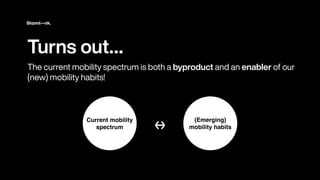 Turns out
…


The current mobility spectrum is both a byproduct and an enabler of our
(new) mobility habits!
Current mobility
spectrum
(Emerging)
mobility habits
↔
 