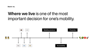 🕵🕵 🏡🌳❤🚀
Where we live is one of the most
important decision for one’s mobility.
Mob
i
l
i
ty so
l
ut
i
ons Prox
i
m
i
ty
Access
i
b
i
l
i
ty
💼 🛁
🛏 🛋 💰
 