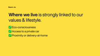 ✅ Eco-consc
i
ousness


✅ Access to a pr
i
vate car


✅ Prox
i
m
i
ty or de
l
i
very-at-home
Where we live is strongly linked to our
values & lifestyle.
 