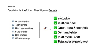 Our v
i
s
i
on for the future of Mob
i
l
i
ty as a Serv
i
ce
.
➡ Urban Centr
i
c


➡ Tech
l
overs


➡ Hard to monet
i
se


➡ Supp
l
y-s
i
de


➡ Car-centr
i
c


➡ W
i
ndow-shop
✅ Inc
l
us
i
ve


✅ Mu
l
t
i
channe
l


✅ Open-data & technos


✅ Demand-s
i
de


✅ Mu
l
t
i
moda
l
sh
i
ft


✅ Tota
l
user exper
i
ence
🚀
 