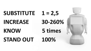 SUBSTITUTE 1 = 2,5
INCREASE 30-260%
KNOW 5 times
STAND OUT 100%
 