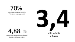 70%According to the Oxford study
"The future of employment"
4,88 mln.
people
vendors and demonstrators of goods
According to Rosstat in 2014
mln. robots
In Russia
 