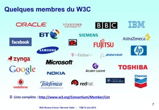 7 77 7
 Liste complète : http://www.w3.org/Consortium/Member/List
Quelques membres du W3C
W3C Bureau France / Bernard Odier - T2M 12 Juin 2013
 