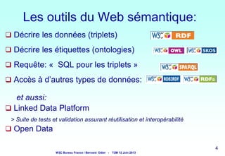 Les outils du Web sémantique:
 Décrire les données (triplets)
 Décrire les étiquettes (ontologies)
 Requête: « SQL pour les triplets »
 Accès à d’autres types de données:

et aussi:
 Linked Data Platform
> Suite de tests et validation assurant réutilisation et interopérabilité

 Open Data
4

W3C Bureau France / Bernard Odier -

T2M 12 Juin 2013

4
4

4

 