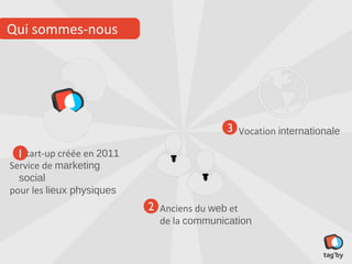 Qui sommes-nous




                                              3 Vocation internationale

 1 Start-up créée en 2011
Service de marketing social
pour les lieux physiques

                              2 Anciens du web et
                                de la communication
 