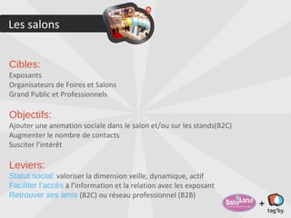 Les salons


Cibles:
Exposants
Organisateurs de Foires et Salons
Grand Public et Professionnels

Objectifs:
Ajouter une animation sociale dans le salon et/ou sur les stands(B2C)
Augmenter le nombre de contacts
Susciter l’intérêt

Leviers:
Statut social: valoriser la dimension veille, dynamique, actif
Faciliter l’accès à l’information et la relation avec les exposant
Retrouver ses amis (B2C) ou réseau professionnel (B2B)
                                                                        +
 