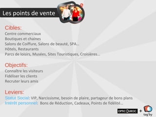 Les points de vente

Cibles:
Centre commerciaux
Boutiques et chaines
Salons de Coiffure, Salons de beauté, SPA…
Hôtels, Restaurants
Parcs de loisirs, Musées, Sites Touristiques, Croisières…

Objectifs:
Connaître les visiteurs
Fidéliser les clients
Recruter leurs amis

Leviers:
Statut Social: VIP, Narcissisme, besoin de plaire, partageur de bons plans
Intérêt personnel: Bons de Réduction, Cadeaux, Points de fidélité…

                                                                             +
 
