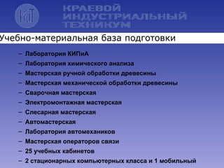 – Лаборатория КИПиА
– Лаборатория химического анализа
– Мастерская ручной обработки древесины
– Мастерская механической обработки древесины
– Сварочная мастерская
– Электромонтажная мастерская
– Слесарная мастерская
– Автомастерская
– Лаборатория автомехаников
– Мастерская операторов связи
– 25 учебных кабинетов
– 2 стационарных компьютерных класса и 1 мобильный
Учебно-материальная база подготовки
 