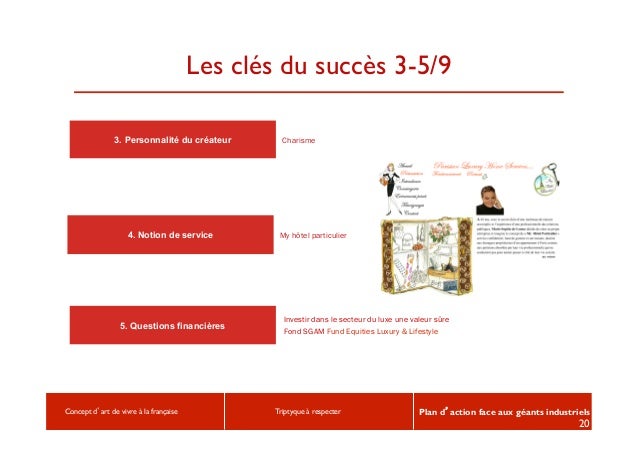 Entreprendre Art De Vivre A La Francaise