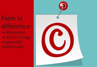 Faire la
différence 
→ diffamation
→ droit à l'image
→ propriété
intellectuelle
 
