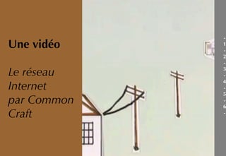 -
Une vidéo    1
             -
             2
             -

Le réseau    3
             -
             4
Internet     -
             5
par Common   -
             6
Craft        -
 