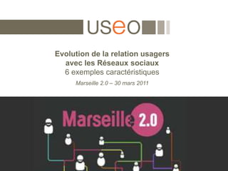 Evolution de la relation usagers avec les Réseaux sociaux6 exemples caractéristiques Marseille 2.0 – 30 mars 2011 