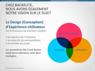 CHEZ BACKELITE, NOUS AVONS ÉGALEMENT NOTRE VISION SUR LE SUJET 
Le Design (Conception) 
d’Expérience Utilisateur 
est le processus qui prend en compte : 
• les attentes de l’utilisateur 
• les objectifs du commanditaire 
• le contexte du projet 
Les paramètres liés à une bonne expérience utilisateur sont donc multiples. 
5 
LA USER EXPERIENCE BY BACKELITE 
contexte projet 
marque 
utilisateur  