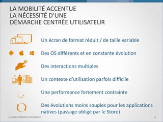 LA MOBILITÉ ACCENTUE LA NÉCESSITÉ D’UNE DÉMARCHE CENTRÉE UTILISATEUR 
Un écran de format réduit / de taille variable 
Des OS différents et en constante évolution 
Des interactions multiples 
Un contexte d’utilisation parfois difficile 
Une performance fortement contrainte 
Des évolutions moins souples pour les applications natives (passage obligé par le Store) 
6 
LA USER EXPERIENCE BY BACKELITE  