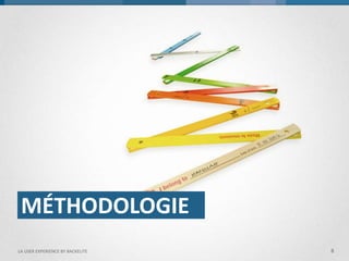 MÉTHODOLOGIE 
8 
LA USER EXPERIENCE BY BACKELITE  