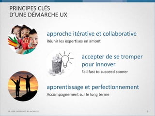 PRINCIPES CLÉS D’UNE DÉMARCHE UX 
approche itérative et collaborative 
Réunir les expertises en amont 
accepter de se tromper pour innover 
Fail fast to succeed sooner 
apprentissage et perfectionnement 
Accompagnement sur le long terme 
9 
LA USER EXPERIENCE BY BACKELITE  