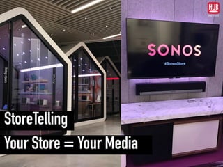StoreTelling
Your Store = Your Media
 