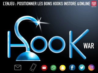 WAR
L’ENJEU : POSITIONNER LES BONS HOOKS INSTORE &ONLINE
 