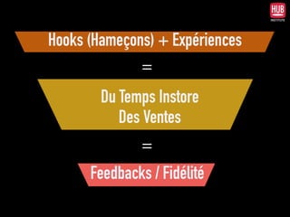 Hooks (Hameçons) + Expériences
=
Du Temps Instore
Des Ventes
Feedbacks / Fidélité
=
 