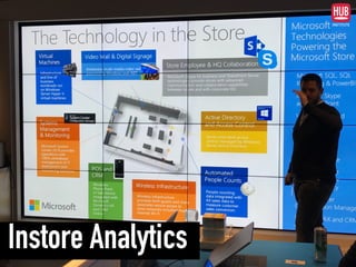 Instore Analytics
 