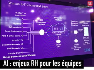 AI : enjeux RH pour les équipes
 
