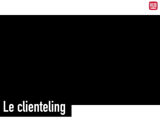 Le clienteling
 