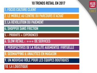 3. LA RÉVOLUTION DU PAIEMENT
4. SHOPPER SANS FRICTION
5. - PRODUITS + EXPÉRIENCES
6. SLOW RETAIL : +++ DE SERVICES
7. PERSPECTIVES DE LA RÉALITÉ AUGMENTÉE /VIRTUELLE
8. GEOMAPPING & ANALYTICS EN MAGASIN
9. UN NOUVEAU RÔLE POUR LES ÉQUIPES BOUTIQUES
10. LA LOGISTIQUE
2. LE MOBILE AU CENTRE DU PARCOURS D’ACHAT
1. FOCUS CULTURE CLIENT
10 TRENDS RETAIL EN 2017
 