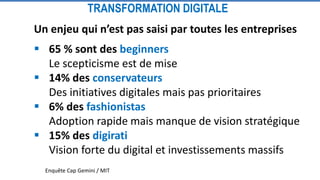 Un enjeu qui n’est pas saisi par toutes les entreprises
 65 % sont des beginners
Le scepticisme est de mise
 14% des conservateurs
Des initiatives digitales mais pas prioritaires
 6% des fashionistas
Adoption rapide mais manque de vision stratégique
 15% des digirati
Vision forte du digital et investissements massifs
TRANSFORMATION DIGITALE
Enquête Cap Gemini / MIT
 