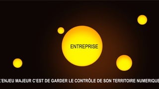 ENTREPRISE
L’ENJEU MAJEUR C’EST DE GARDER LE CONTRÔLE DE SON TERRITOIRE NUMERIQUE
 