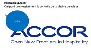 L’exemple d’Accor
Qui perd progressivement le contrôle de sa chaine de valeur
Booking
 