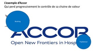 L’exemple d’Accor
Qui perd progressivement le contrôle de sa chaine de valeur
Booking
TripAdvisor
 