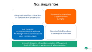 Nos singularités
Une grande expérience des enjeux
de transformation en entreprise
Une approche stratégique
ET opérationnelle
du Digital
Une immersion
quotidienne dans l’écosystème
Marketing Communication avec une
vision « miroir unique »
Notre totale indépendance
économique et financière
Un modèle de cabinet hybride (Communication et Management)
Depuis 1978, Conseil en Management de la Communication
6
 