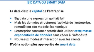 La data c’est le capital de l’entreprise
 Big data une expression qui fait fuir
 Mais les données structurent l’activité de l’entreprise,
remodèlent son modèle économique
 L’entreprise consumer centric doit utiliser cette masse
exponentielle de données sans céder à l’infobésité
 Nouveaux modes d’intéraction avec les clients
BID DATA OU SMART DATA
D’où la notion plus appropriée de smart data
 