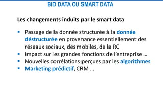 Les changements induits par le smart data
 Passage de la donnée structurée à la donnée
déstructurée en provenance essentiellement des
réseaux sociaux, des mobiles, de la RC
 Impact sur les grandes fonctions de l’entreprise …
 Nouvelles corrélations perçues par les algorithmes
 Marketing prédictif, CRM …
BID DATA OU SMART DATA
 